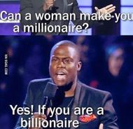 Kevin Hart Memes